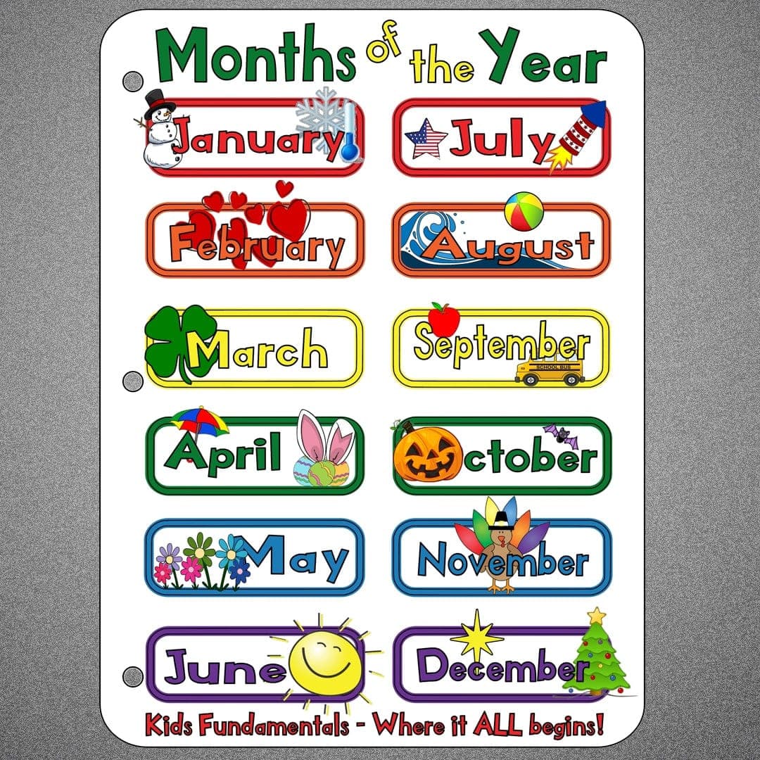 Year　the　of　Kids　Fundamentals　Months　–